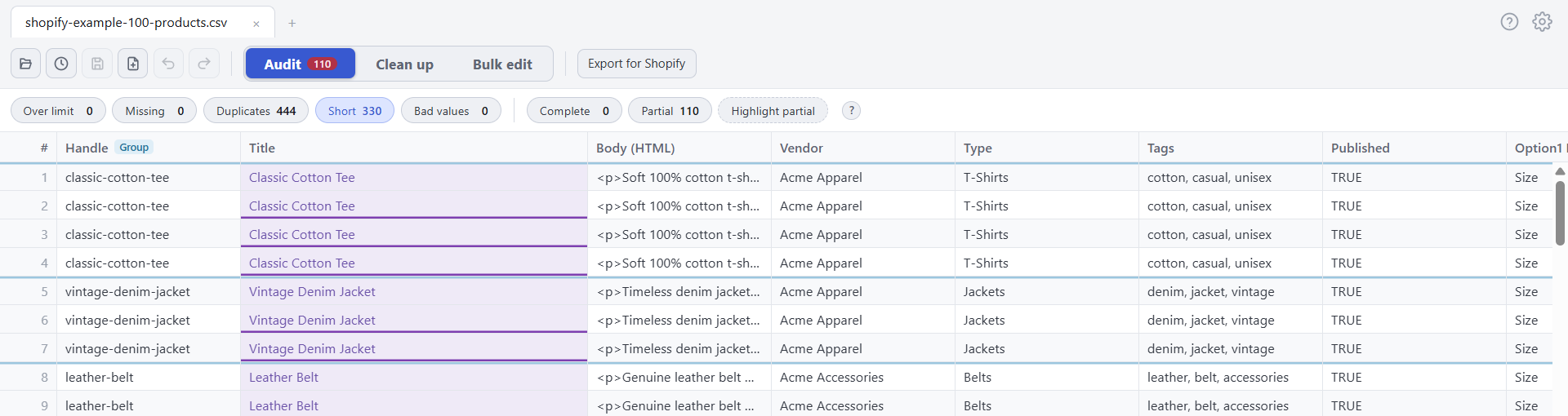 The Short filter selected: the Audit tab shows 110 rows, and the grid shows only rows with short titles, highlighted in purple.