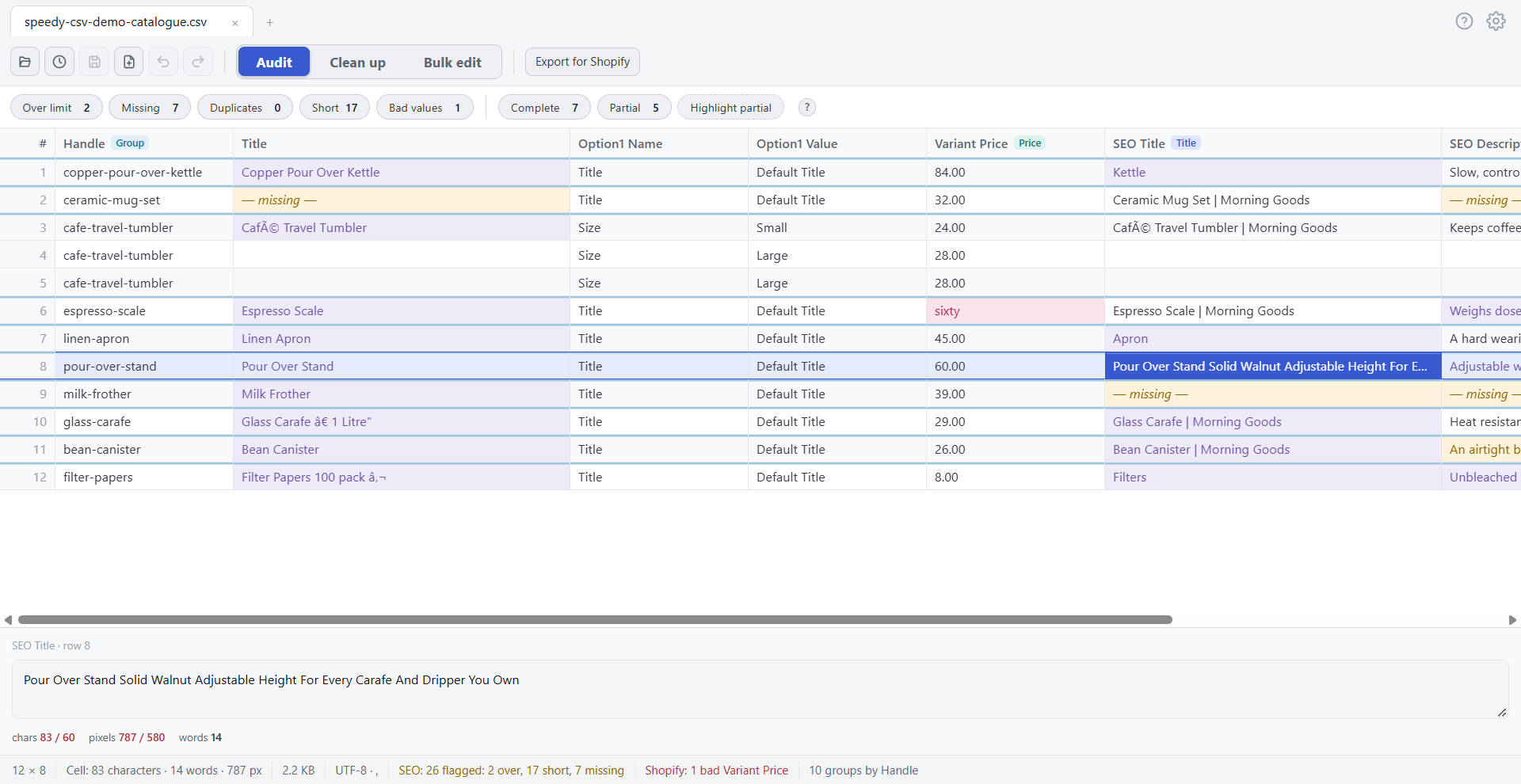 An over-long SEO title selected, with the large edit box showing 83 of 60 characters and 787 of 580 pixels in red.