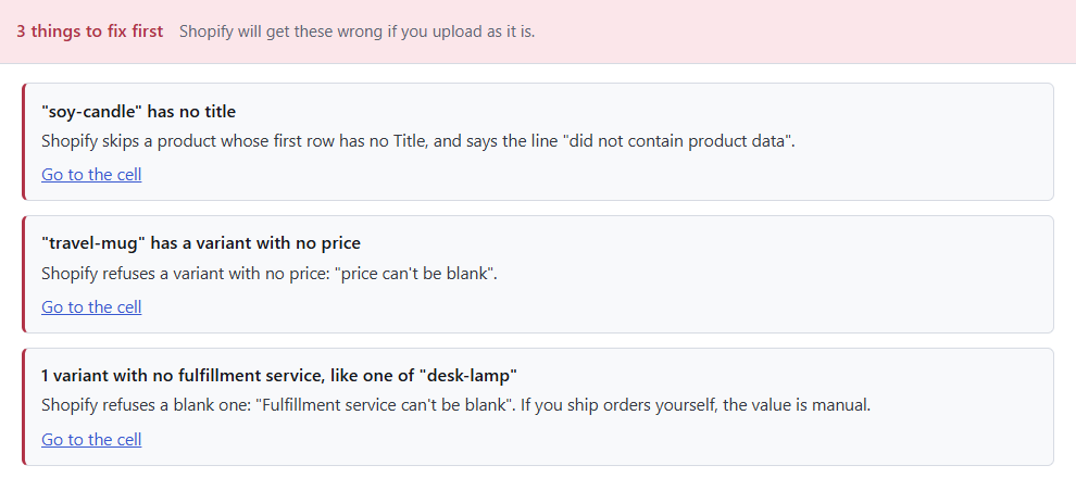Speedy CSV check: 3 things to fix first. "soy-candle" has no title: Shopify skips a product whose first row has no Title, and says the line "did not contain product data". "travel-mug" has a variant with no price: Shopify refuses a variant with no price, "price can't be blank". 1 variant with no fulfillment service, like one of "desk-lamp": if you ship orders yourself, the value is manual