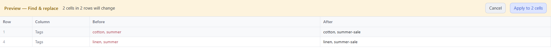 Speedy CSV preview: 2 cells in 2 rows will change. Row 1: cotton, summer becomes cotton, summer-sale. Row 4: linen, summer becomes linen, summer-sale