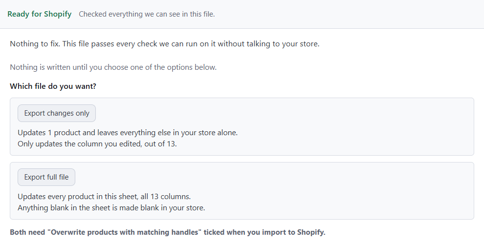 Speedy CSV export screen: Ready for Shopify. Export changes only: updates 1 product and leaves everything else in your store alone, only updates the column you edited, out of 13. Export full file: anything blank in the sheet is made blank in your store