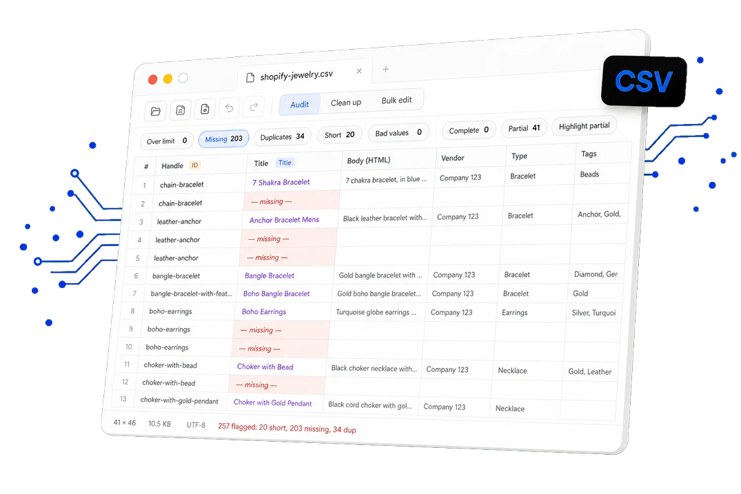 Speedy CSV audit view comparing problem rows versus cells