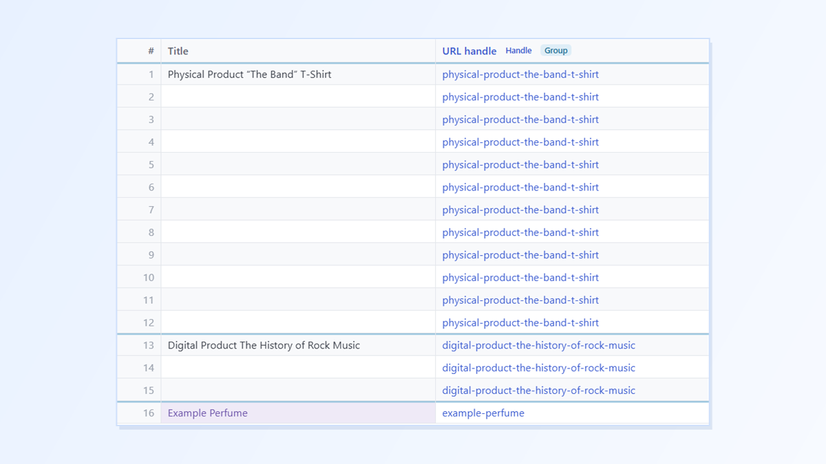 Shopify CSV Template: The Product CSV Format and Every Column Explained