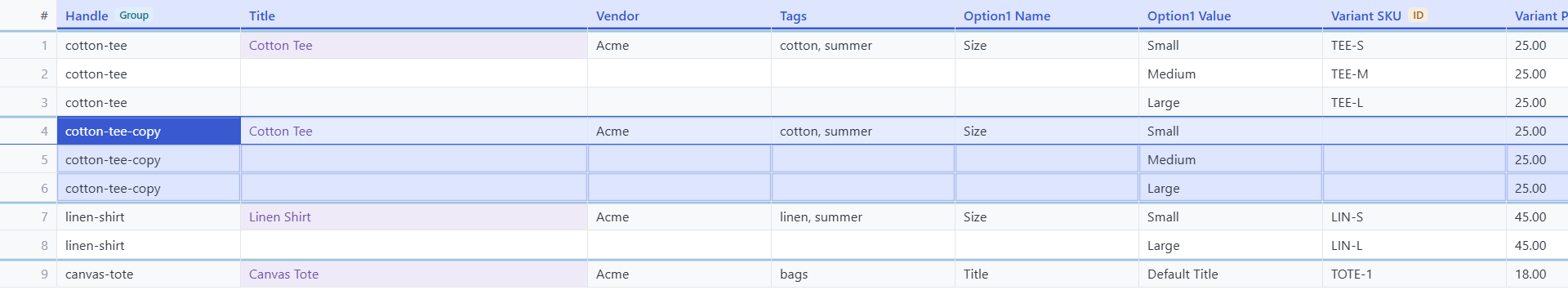 Speedy CSV after Duplicate product: cotton-tee-copy on three rows below the original, with the same title, sizes and prices, and empty Variant SKU cells