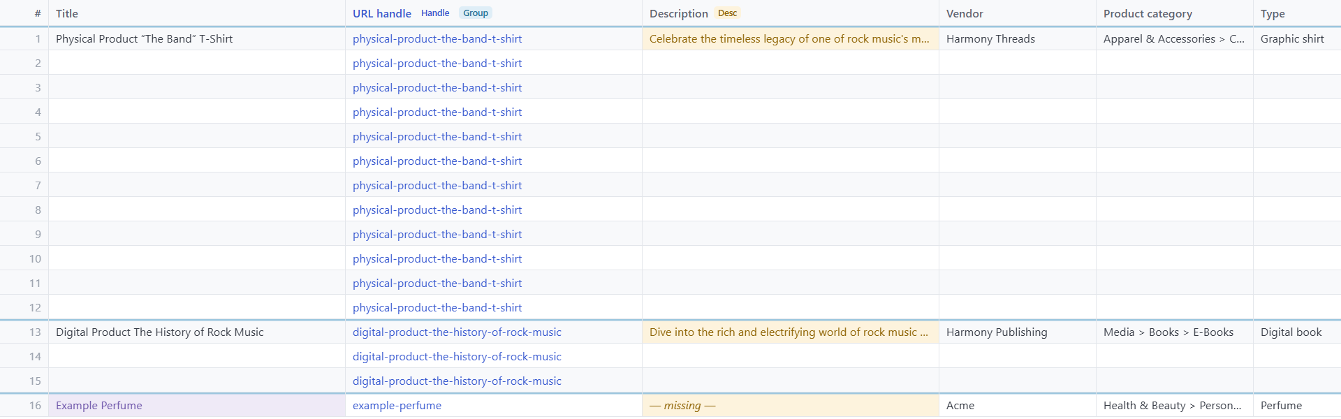 Speedy CSV with Shopify's product template open: the URL handle column is marked as the handle and grouped, and the T-shirt's 12 rows, the e-book's 3 rows and the perfume sit together as three products